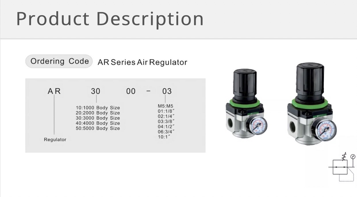 how to order ar series